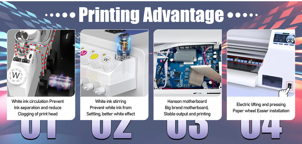 Printer,Direct to Film,2X-SpeedLED Multi-Function