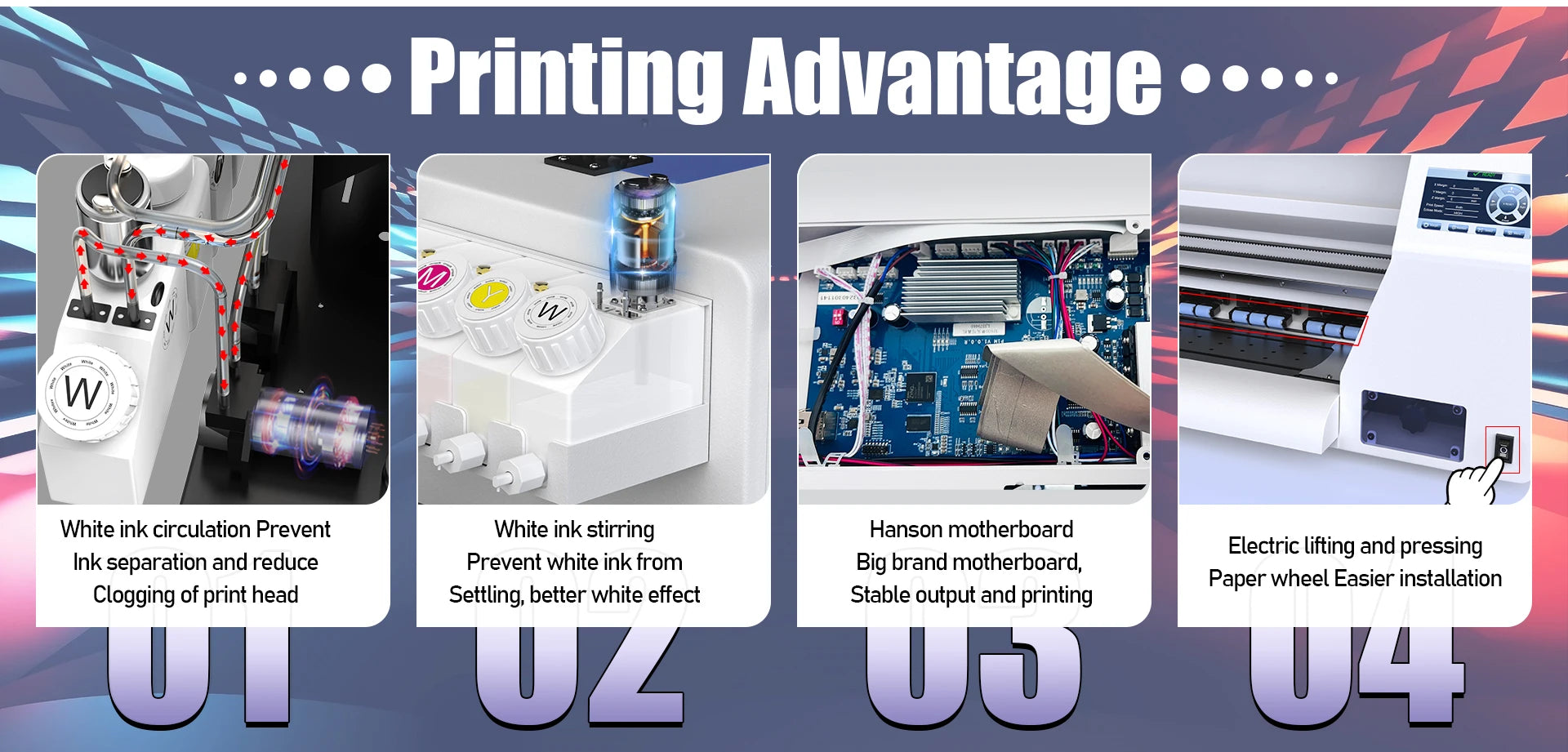Printer,Direct to Film,2X-SpeedLED Multi-Function