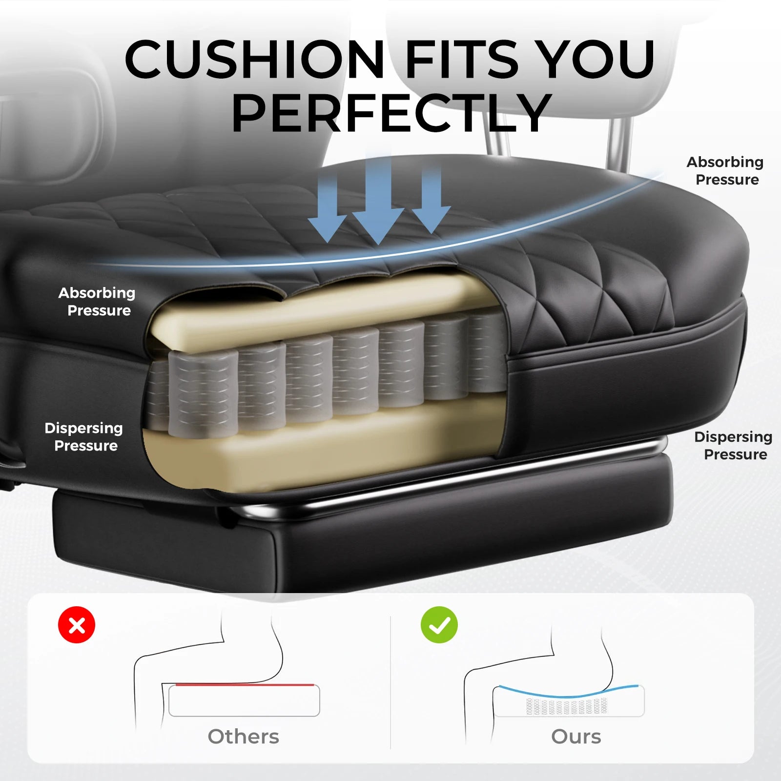 Big and Tall Gaming Chair with Pocket Spring Office Chair with Footrest
