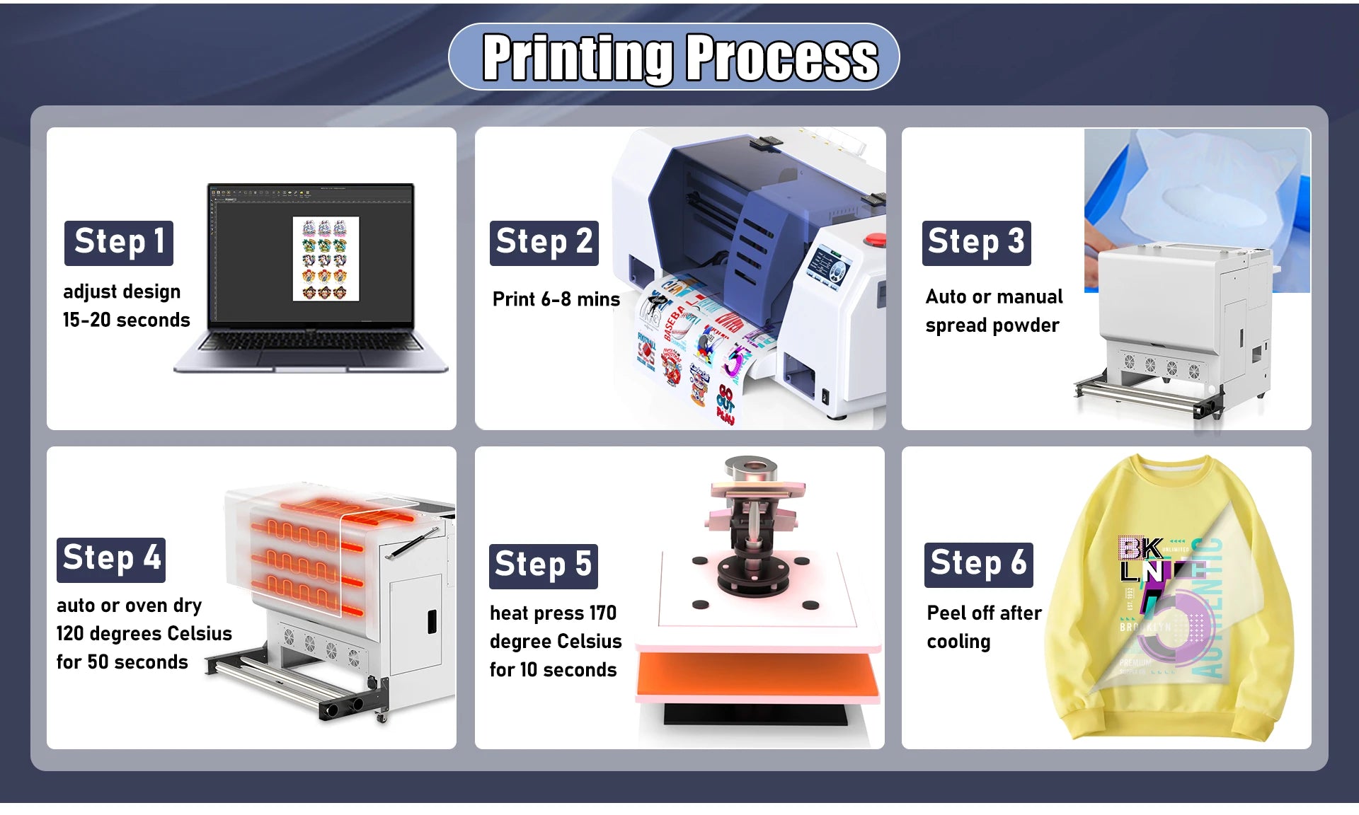 Printer,Direct to Film,2X-SpeedLED Multi-Function