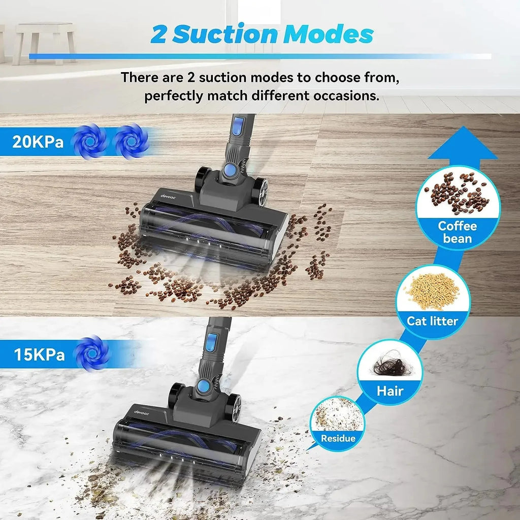 Cordless Vacuum Cleaner 6 in 1 Powerful Ultra-Lightweight
