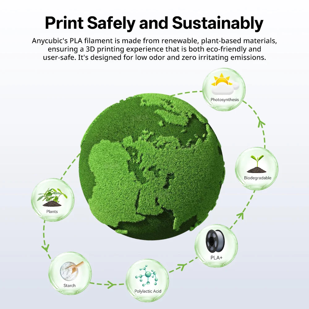 1.75mm Plastic PLA Cable for 3D Printer Multi-colored Rubber