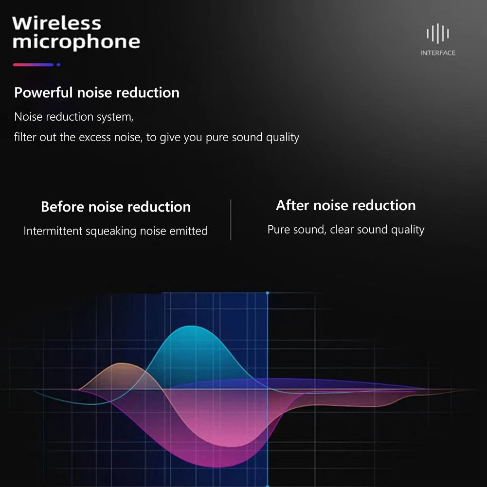 Mini Car Microphone Bluetooth-compatible for Car Vehicle Radio GPS