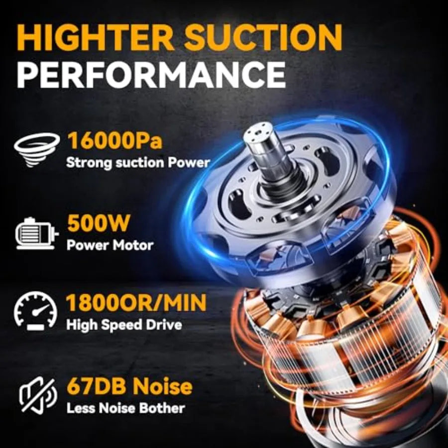Cordless Vacuum for Dewalt 20V Battery 5 in 1 Handheld Electric Vacuum Cleaner with 500W Powerful Motor 46 CFM Portable Hand Va