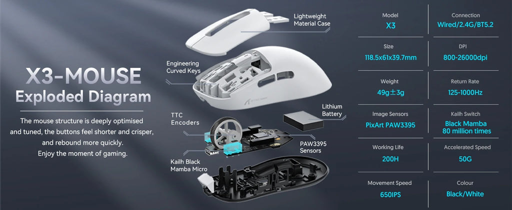 Wireless Gaming Mouse Sensor, Programmable Buttons
