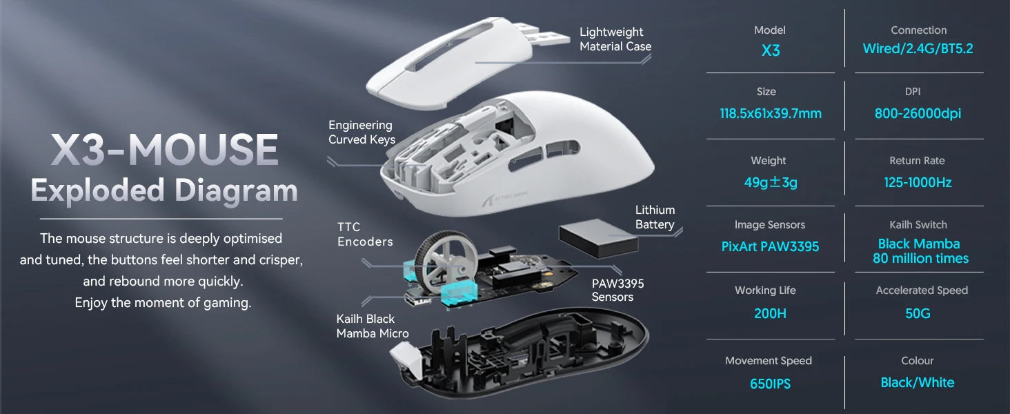 Wireless Gaming Mouse Sensor, Programmable Buttons