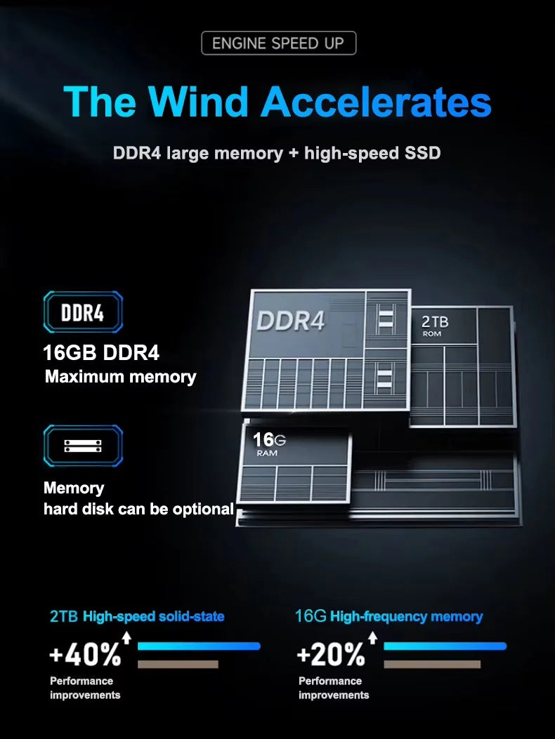 15.6" Ultra Slim Intel Core Computer Notebook PC Fingerprint Unlock Gaming