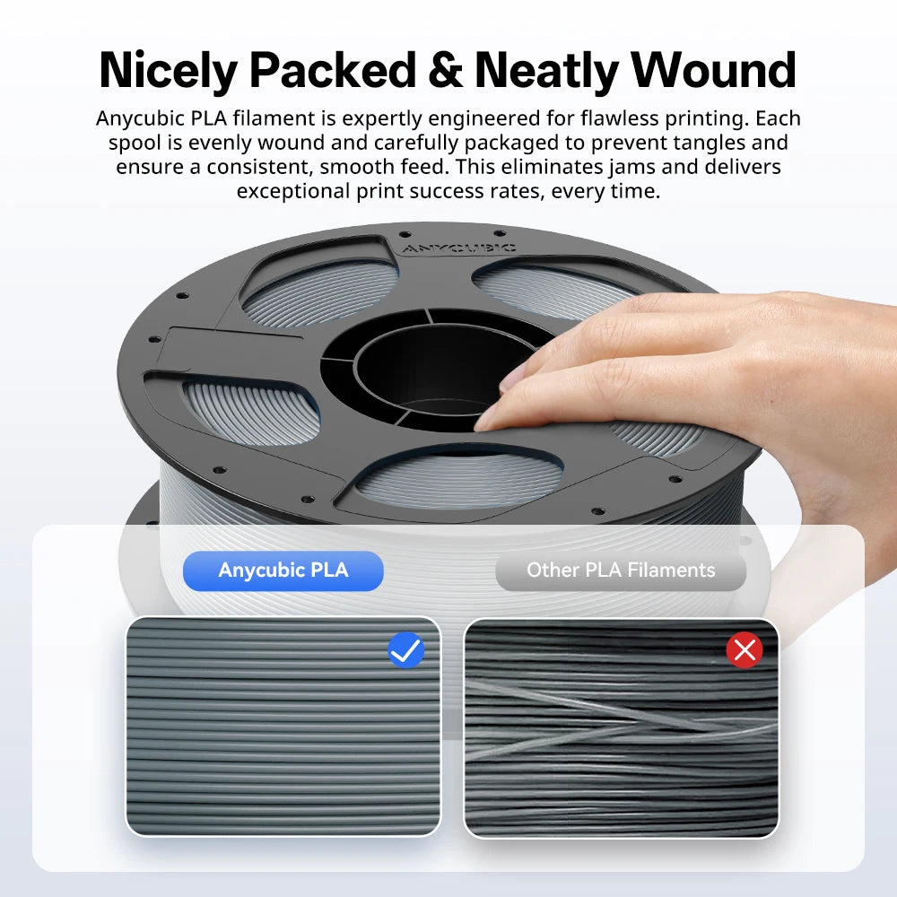 1.75mm Plastic PLA Cable for 3D Printer Multi-colored Rubber