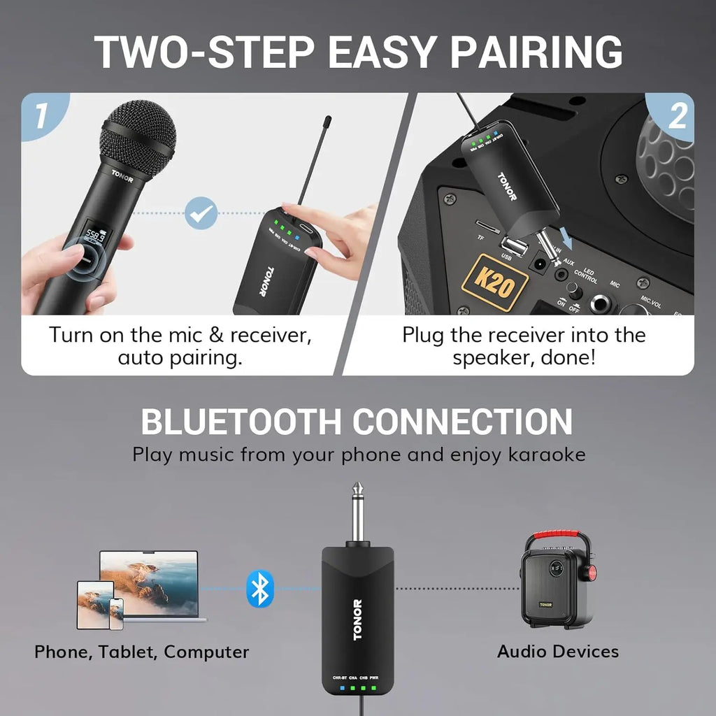 Rechargeable UHF Wireless Microphones,  Bluetooth  Mic System with Receiver,