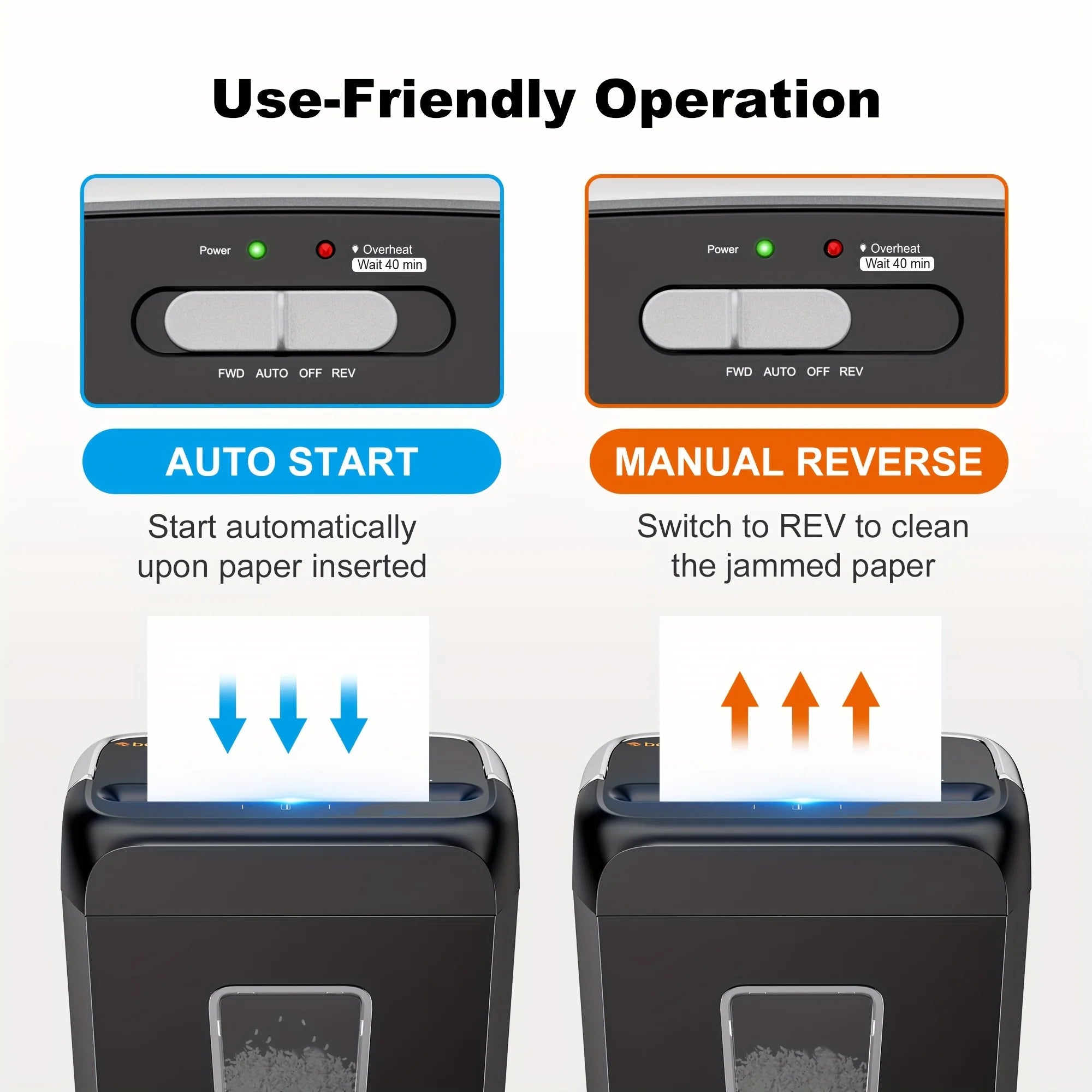 Paper Shredder with 3.4-Gallon Wastebasket for Home Office