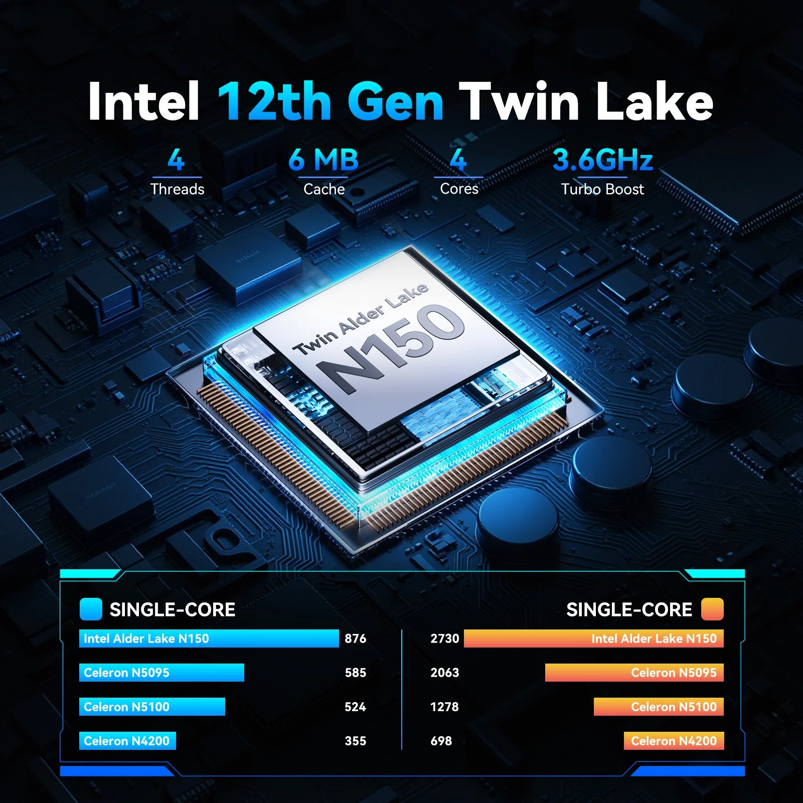 Laptop Computer for Business &Students