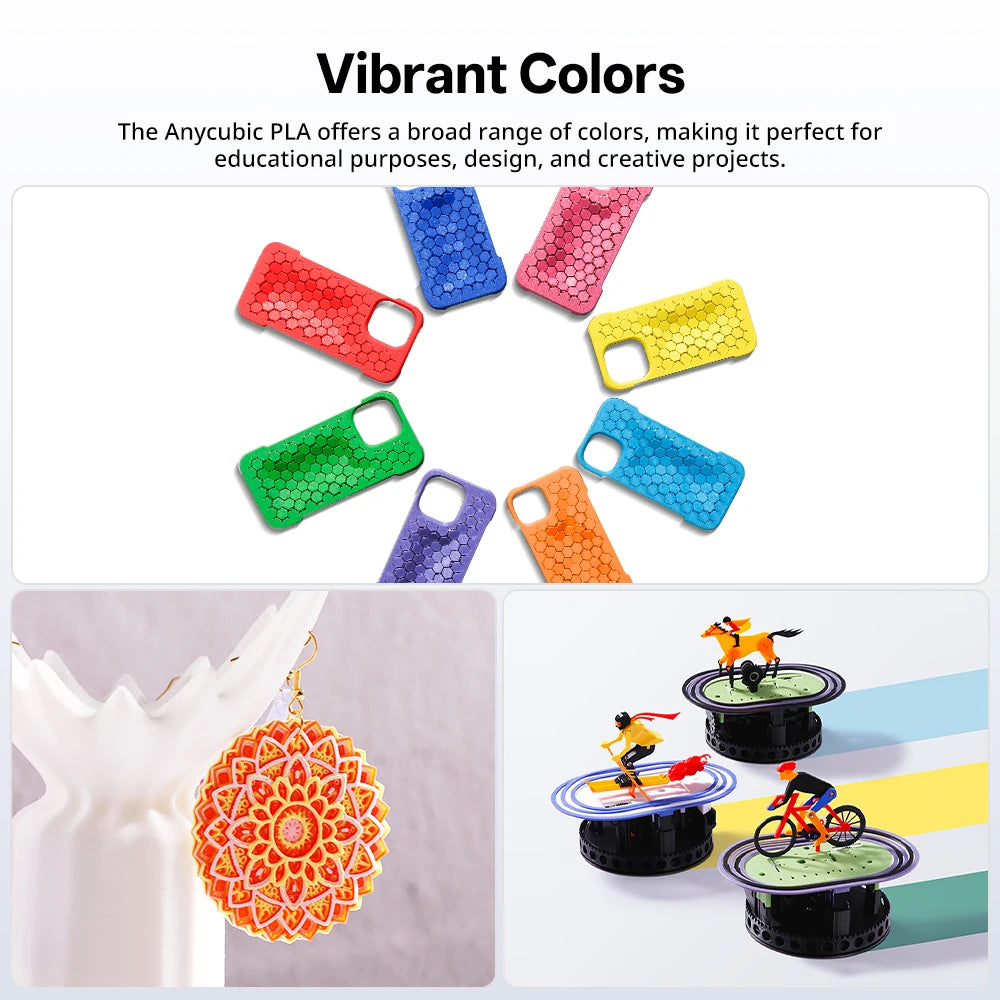 1.75mm Plastic PLA Cable for 3D Printer Multi-colored Rubber