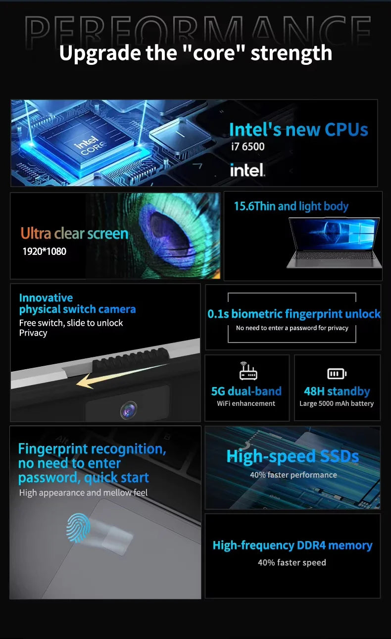 15.6" Ultra Slim Intel Core Computer Notebook PC Fingerprint Unlock Gaming