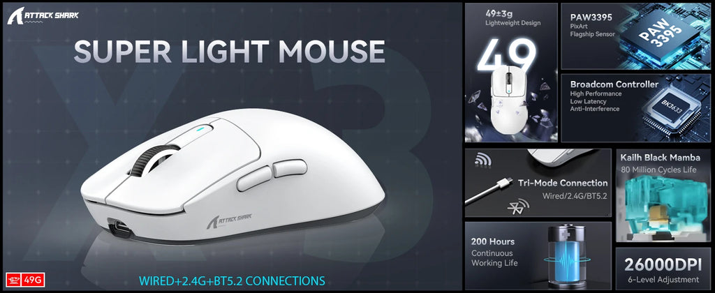 Wireless Gaming Mouse Sensor, Programmable Buttons