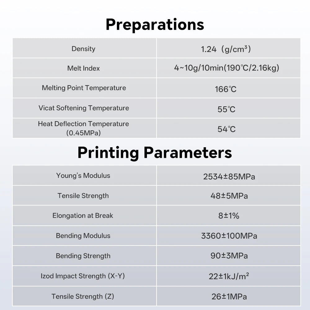 1.75mm Plastic PLA Cable for 3D Printer Multi-colored Rubber